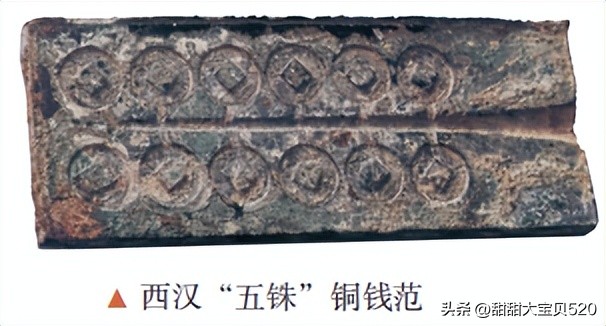 中国外汇交易历史笔记书籍_中国货币演进历程_中国古代货币发展