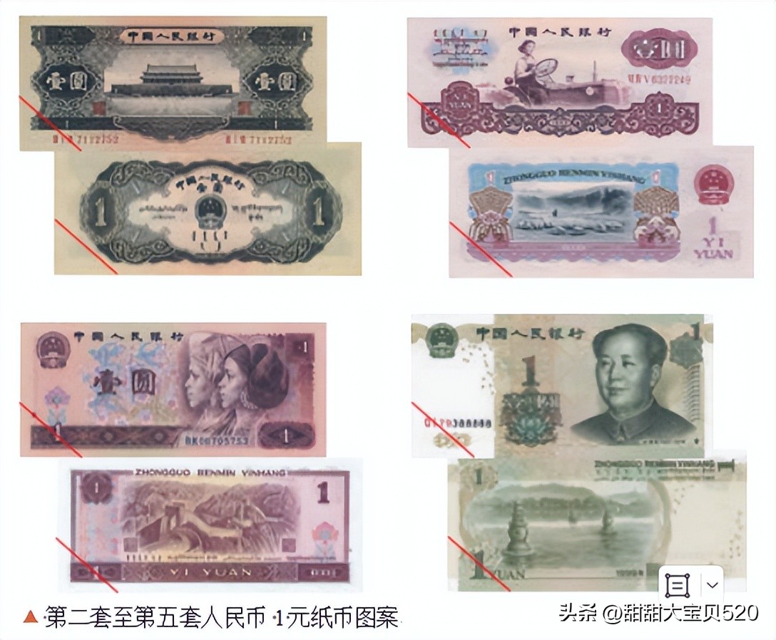 中国货币演进历程_中国古代货币发展_中国外汇交易历史笔记书籍