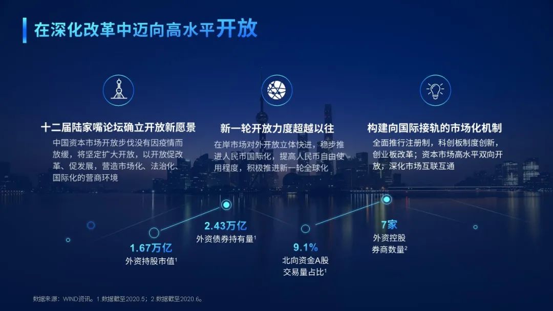 融资标的证券 华泰_融券业务数字化平台_华泰证券融券通
