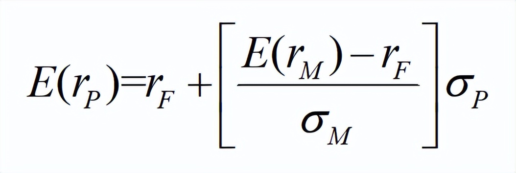 2024年证券投资顾问业务考试公式指南_证券投资顾问考试_折现和复利公式计算