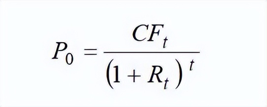 折现和复利公式计算_证券投资顾问考试_2024年证券投资顾问业务考试公式指南
