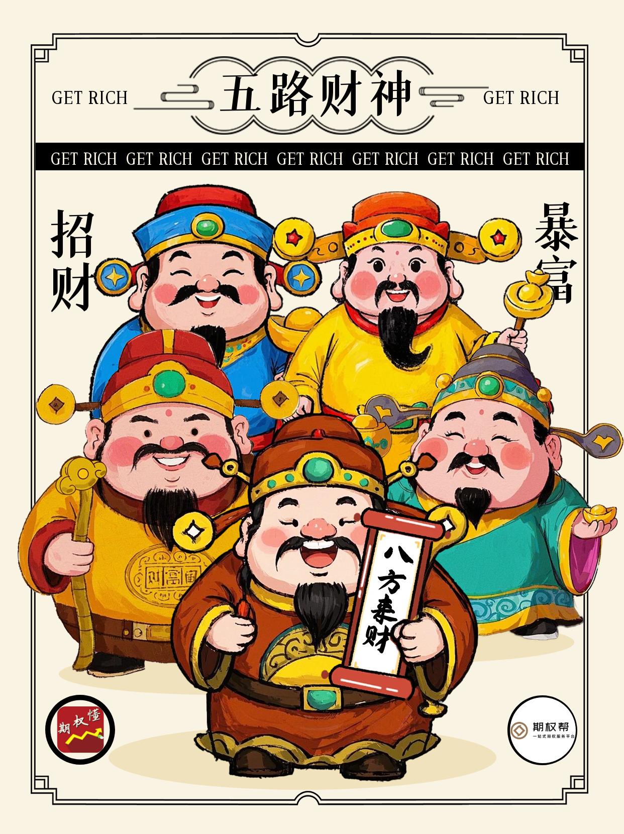 股指期货的主要功能是什么_股指期货机构持仓_股指期货是什么意思