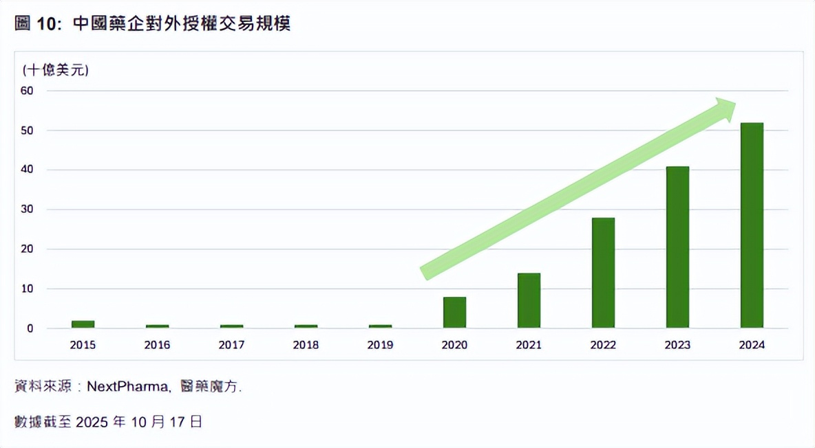 期货思维在生活中的应用_股指期货对冲风险_股指期货机构持仓