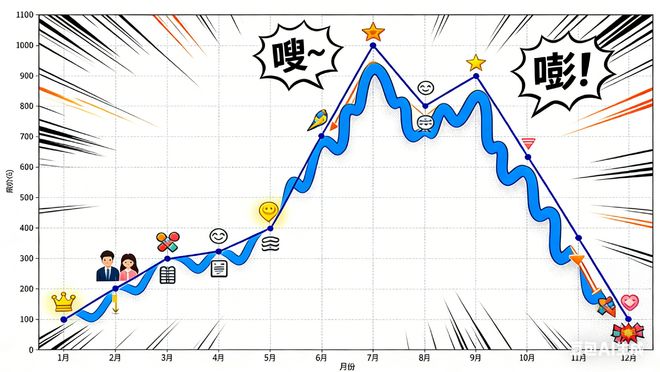 牛顿股市亏损_玩股票能发财吗?_南海泡沫骗局