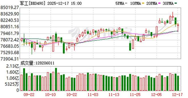 消息面致命幻觉_2026年市场预言_玩股票能发财吗?