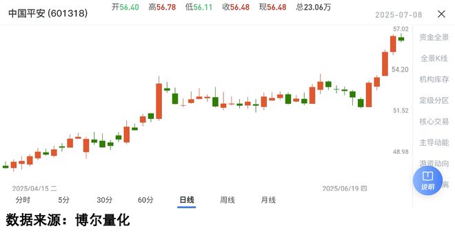 2026年市场预言_玩股票能发财吗?_消息面致命幻觉