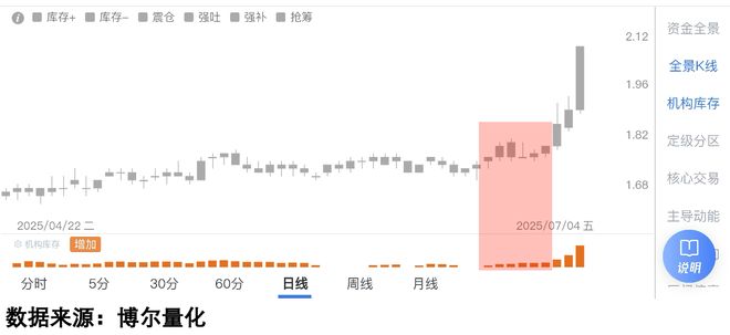 玩股票能发财吗?_消息面致命幻觉_2026年市场预言