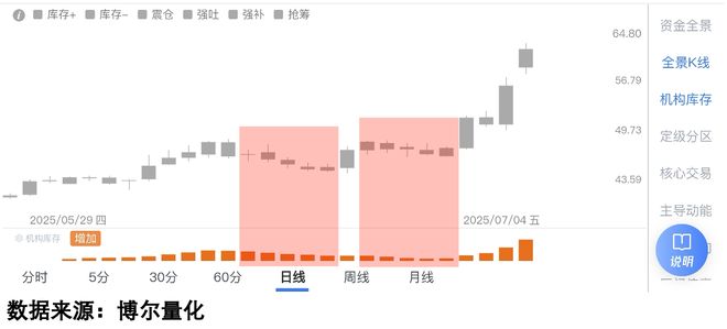2026年市场预言_玩股票能发财吗?_消息面致命幻觉