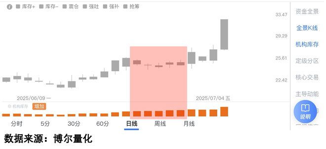 消息面致命幻觉_玩股票能发财吗?_2026年市场预言