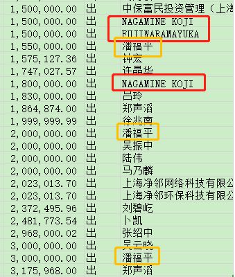 非法外汇交易平台_中国最大的外汇黑市_外汇对赌盘骗局