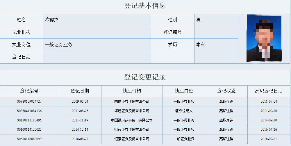 恒泰证券子公司违规操作_恒泰证券客户账户违法使用_恒泰证券开户后果严重