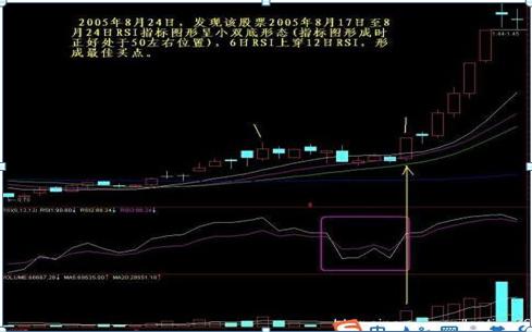 成交量选股方法_股票选股技巧_股票expma指标