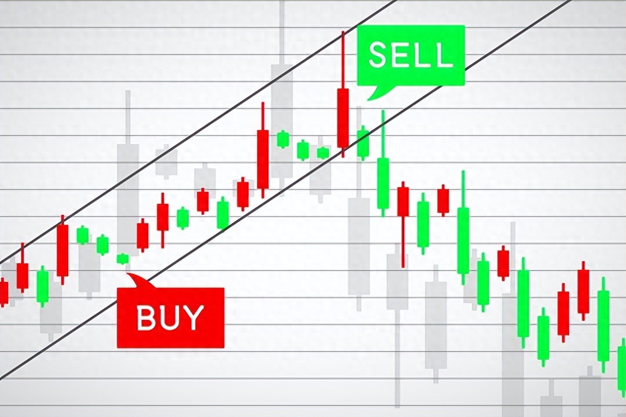 股票止损价_财务造假止损案例_价值投资者止损逻辑