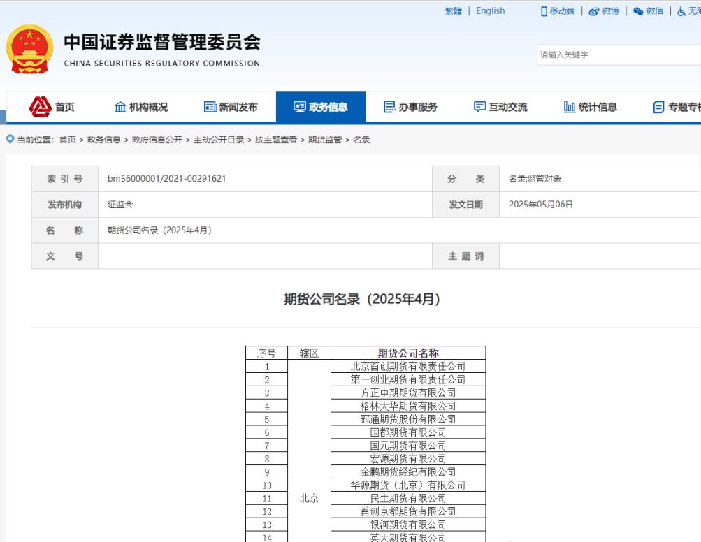 保证金比例计算_期货手续费计算_期指交易手续费