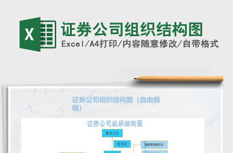 20xx年证券公司组织结构图