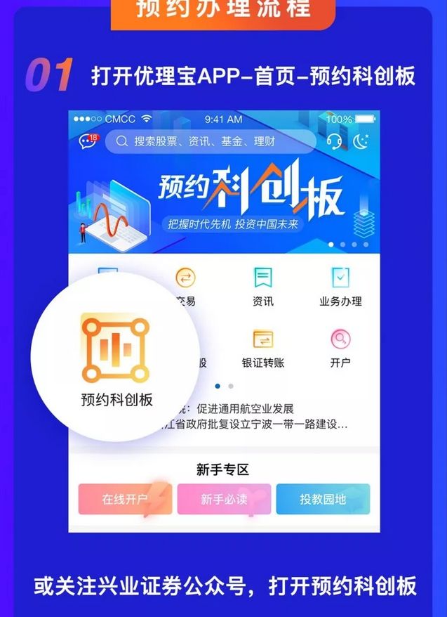 科创板预约开通服务_开通科创板权限_中信建投手机证券官网