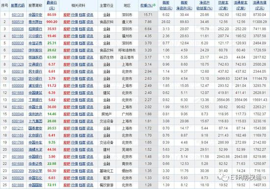 上证50指数走势分析_50etf期权标的资产是_50ETF期权交易