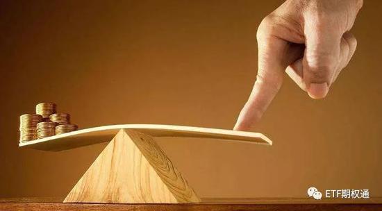 50ETF期权交易_上证50指数走势分析_50etf期权标的资产是