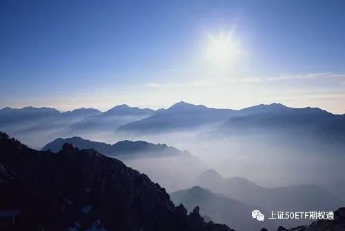 上证50ETF期权合约变化分析_50etf期权标的资产是_分析上证50ETF期权走势