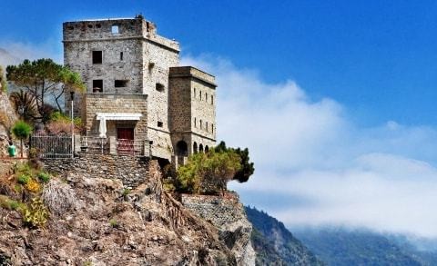 50etf期权标的资产是_上证50ETF期权合约代码_50ETF期权标的物