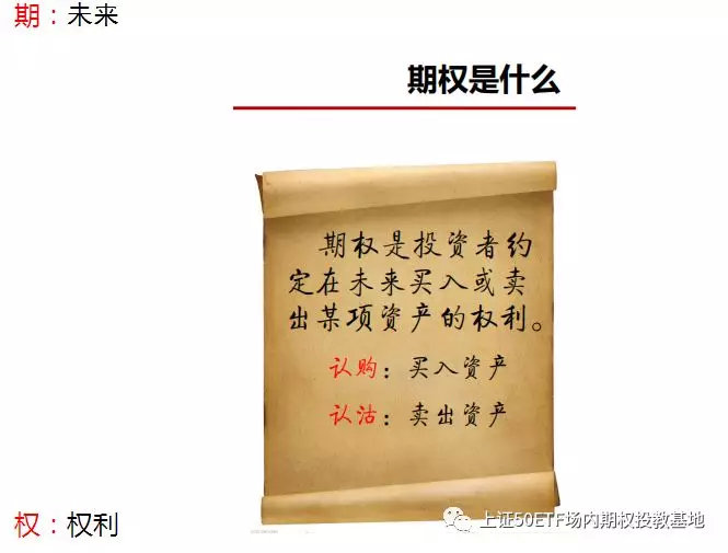 50etf期权标的资产是_期权非对称保险_期权欧式美式行权方式