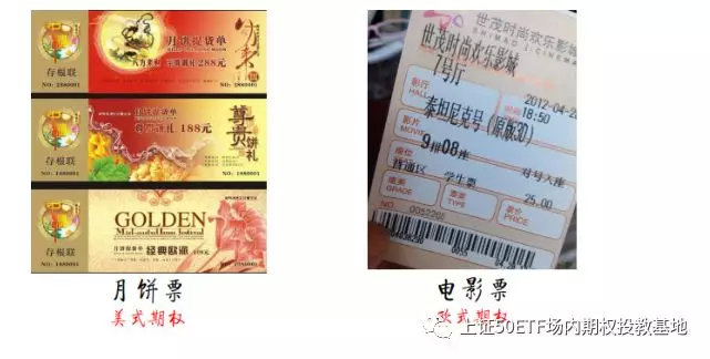 期权非对称保险_期权欧式美式行权方式_50etf期权标的资产是