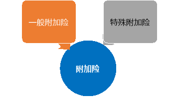 备货包装刷唛出口报检程序_出口收汇核销_CIF信用证结算出口业务流程