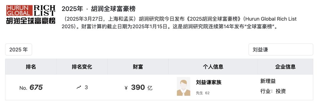 刘益谦持有的股票_刘益谦亨迪药业股份套现_刘益谦长江证券股权质押