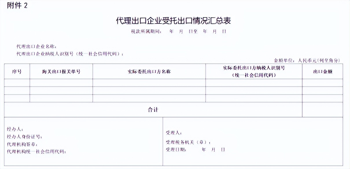 买单出口税务风险_收汇核销是什么意思_出口企业所得税申报