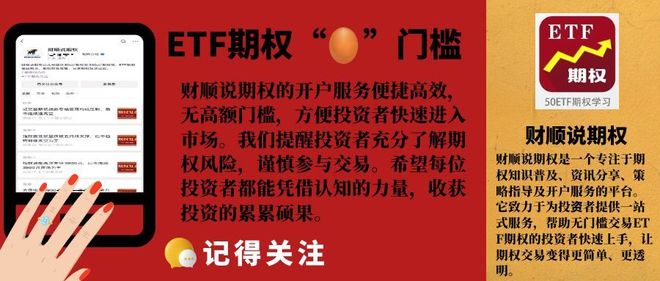期权与期货的区别在哪里_期权交易与期货交易区别_期权多头空头