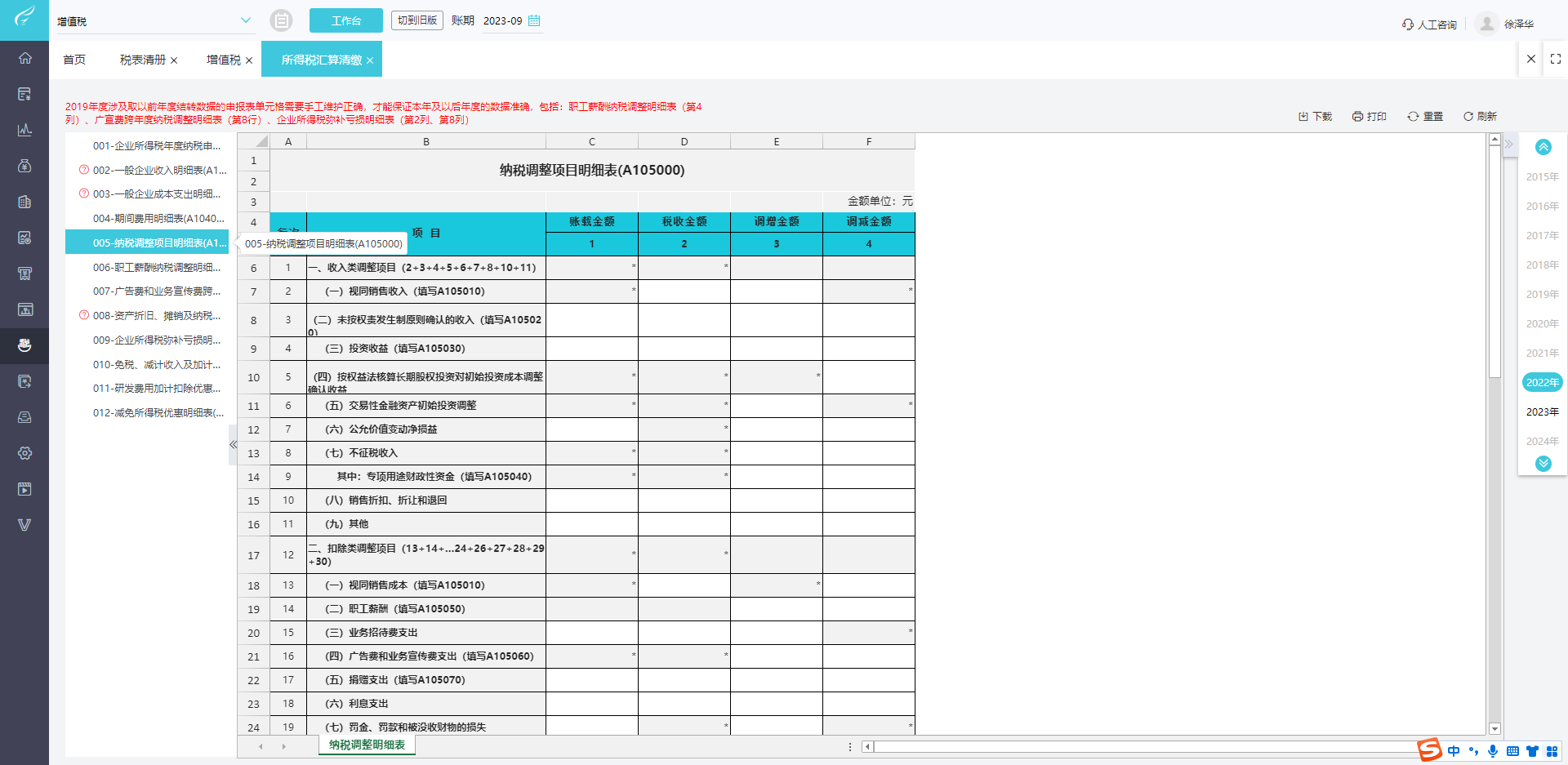 实收资本在财务报表里按什么汇率算