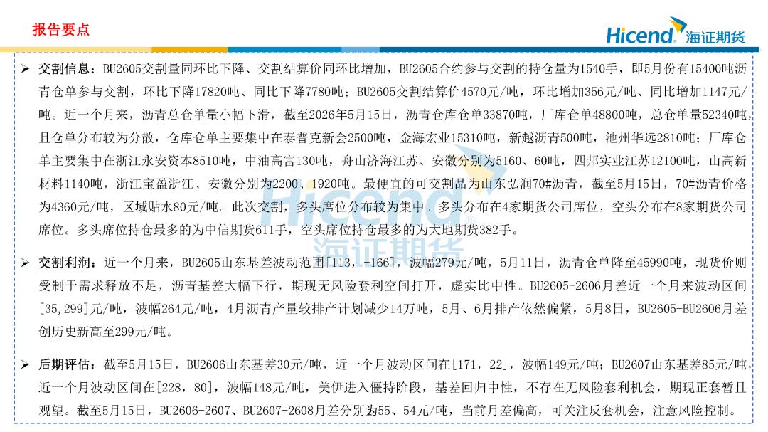 期货多头 空头_BU2605交割信息_沥青仓单分布