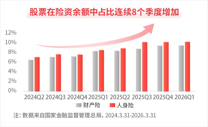 A股长期投资价值_价值风格投资策略_中国银河证券官方微信