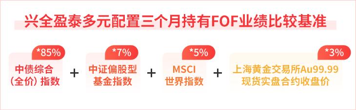 价值风格投资策略_中国银河证券官方微信_A股长期投资价值