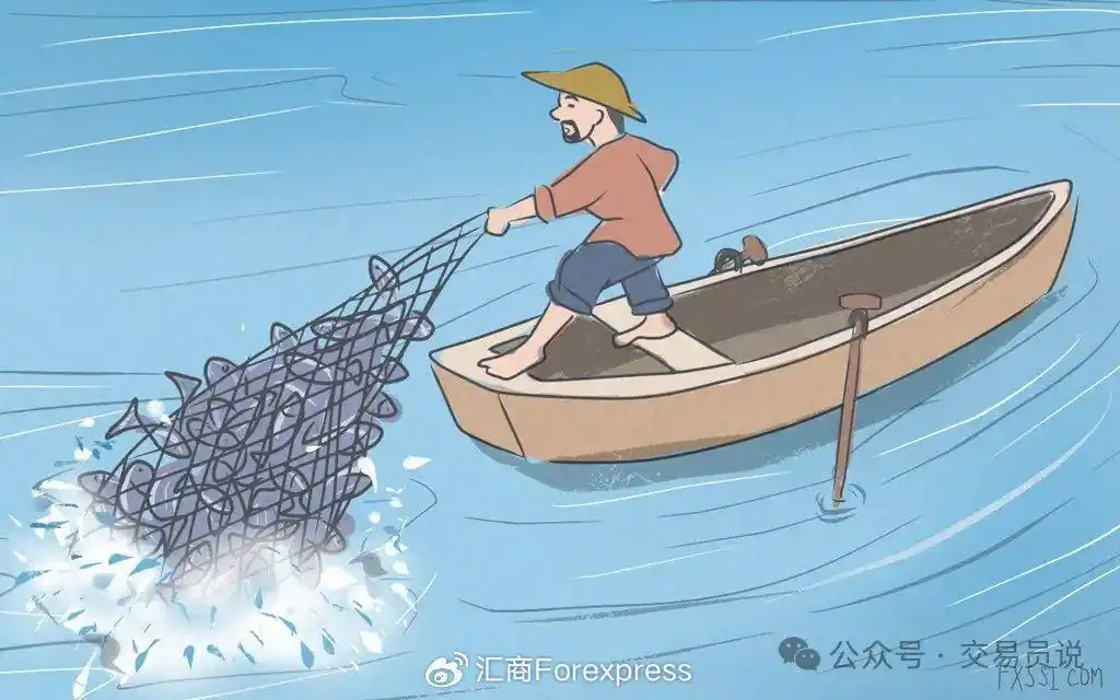 gta5怎么买股票赚钱_大资金交易者_聪明钱交易策略