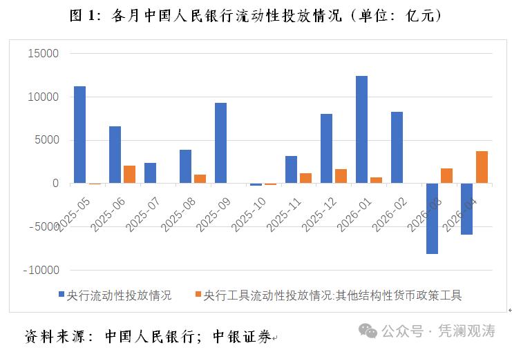 人民币汇率逆势走强_中国货币政策宽松_外汇市场特点