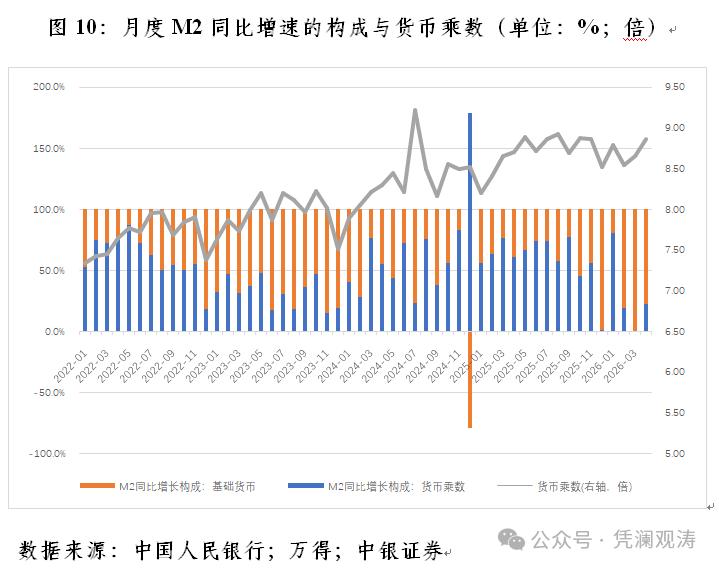 人民币汇率逆势走强_中国货币政策宽松_外汇市场特点