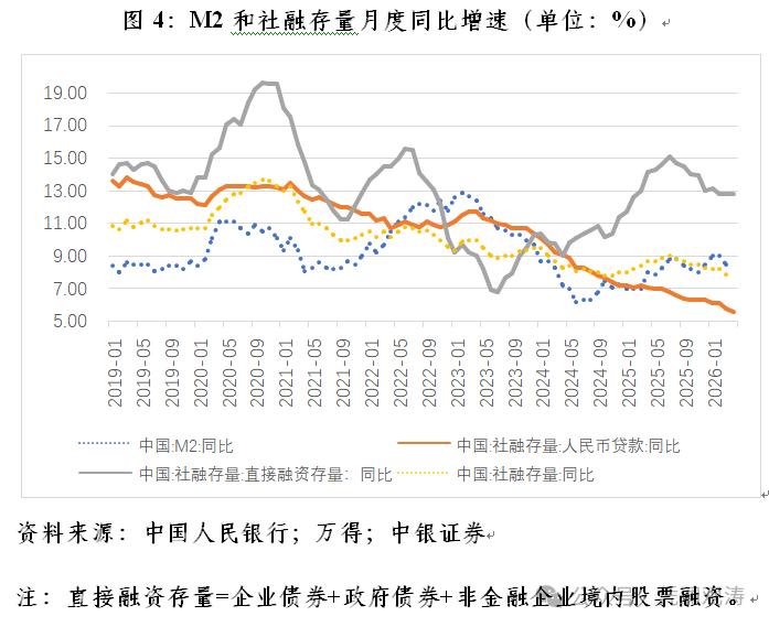 中国货币政策宽松_外汇市场特点_人民币汇率逆势走强