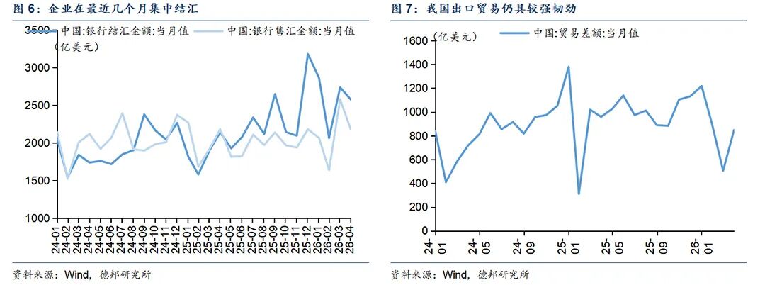 人民币升值_中国资产再定价_外汇市场特点