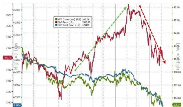 英国30年期国债收益率5.86%_股市与债市齐跌_日本30年期国债收益率4%