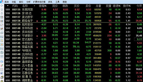 手机江海证券下载_江海证券合一版行情交易软件_江海证券合一版官方版