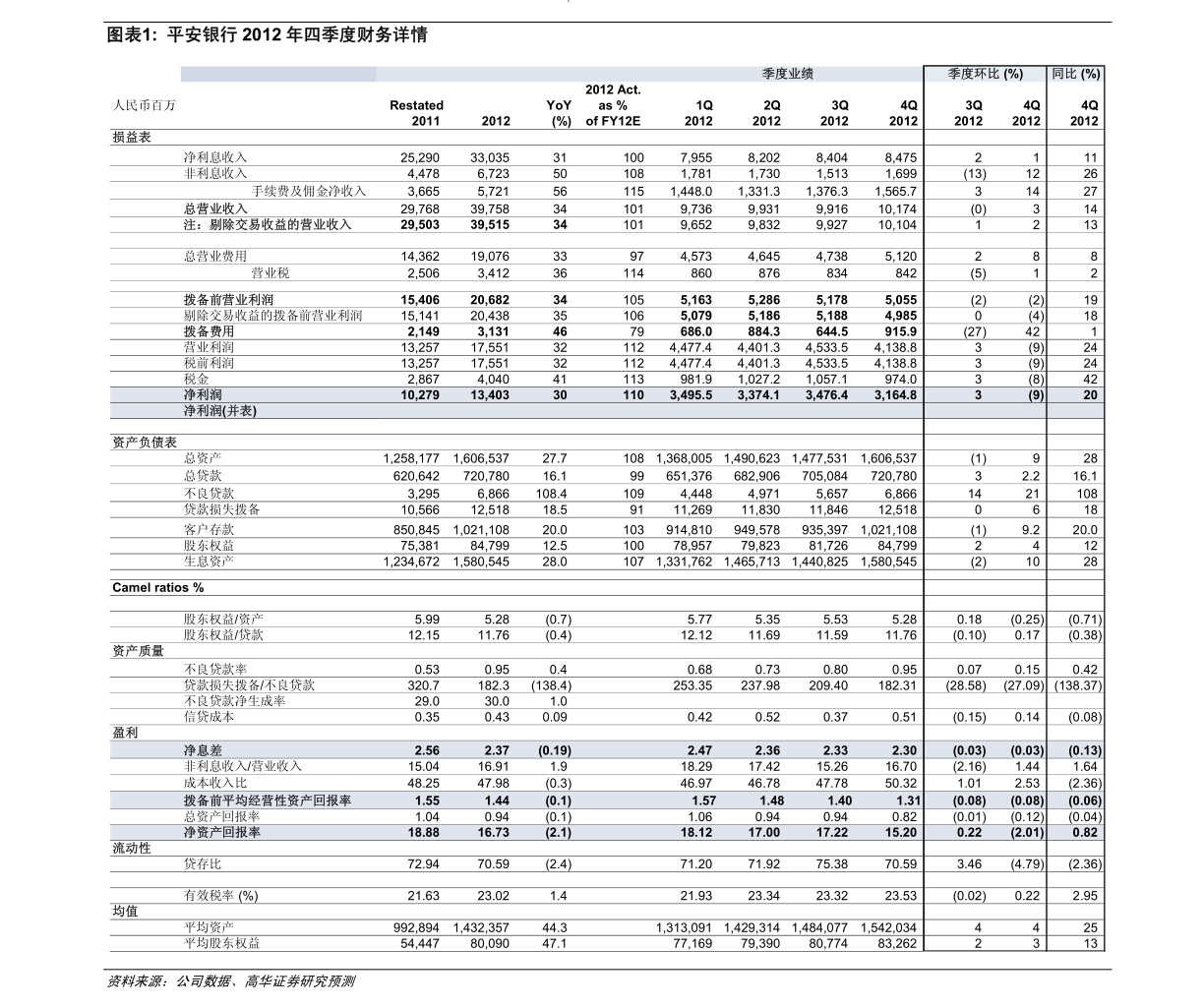 光线传媒股票 内幕_北京光线传媒股份有限公司重大信息内部报告制度_深圳证券交易所创业板股票上市规则