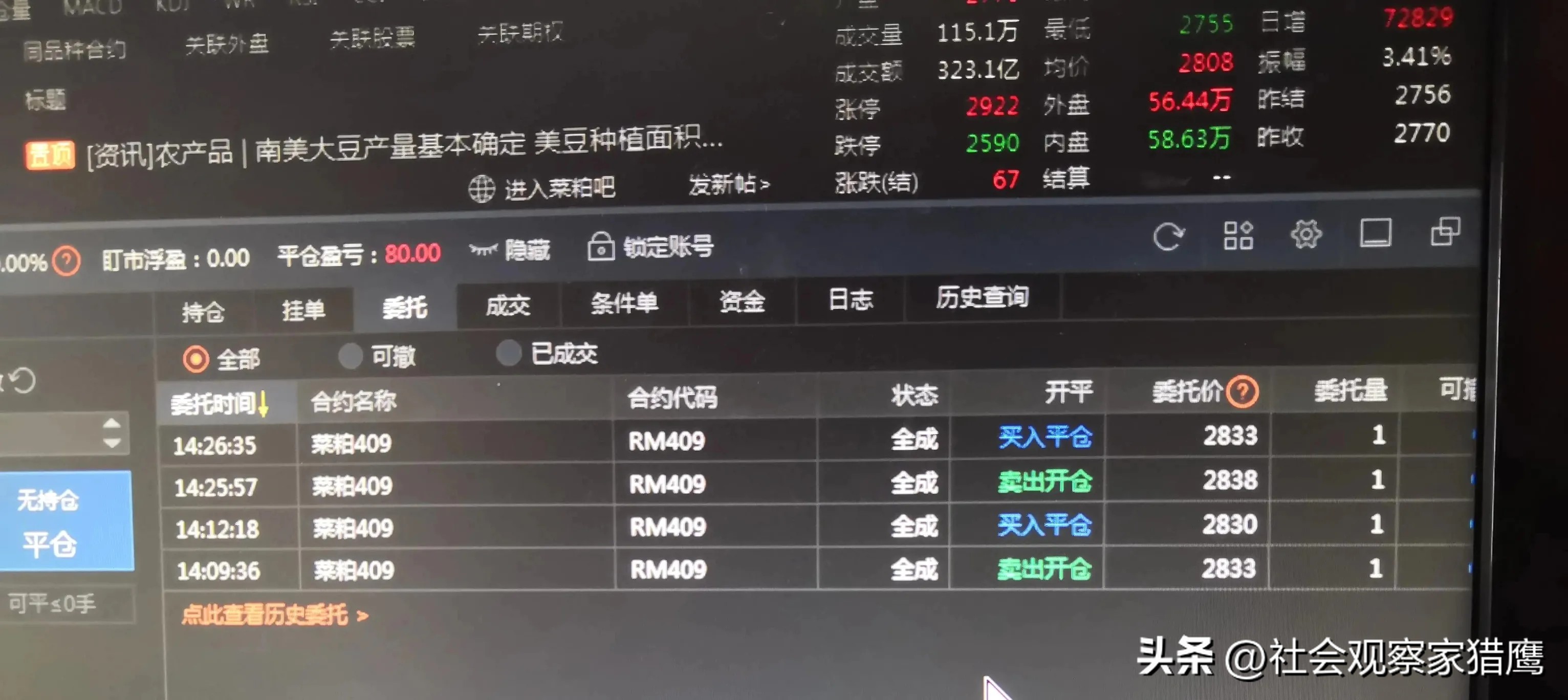 菜粕期货主力合约分析_菜粕期货做空时机_期货做多还是做空更好