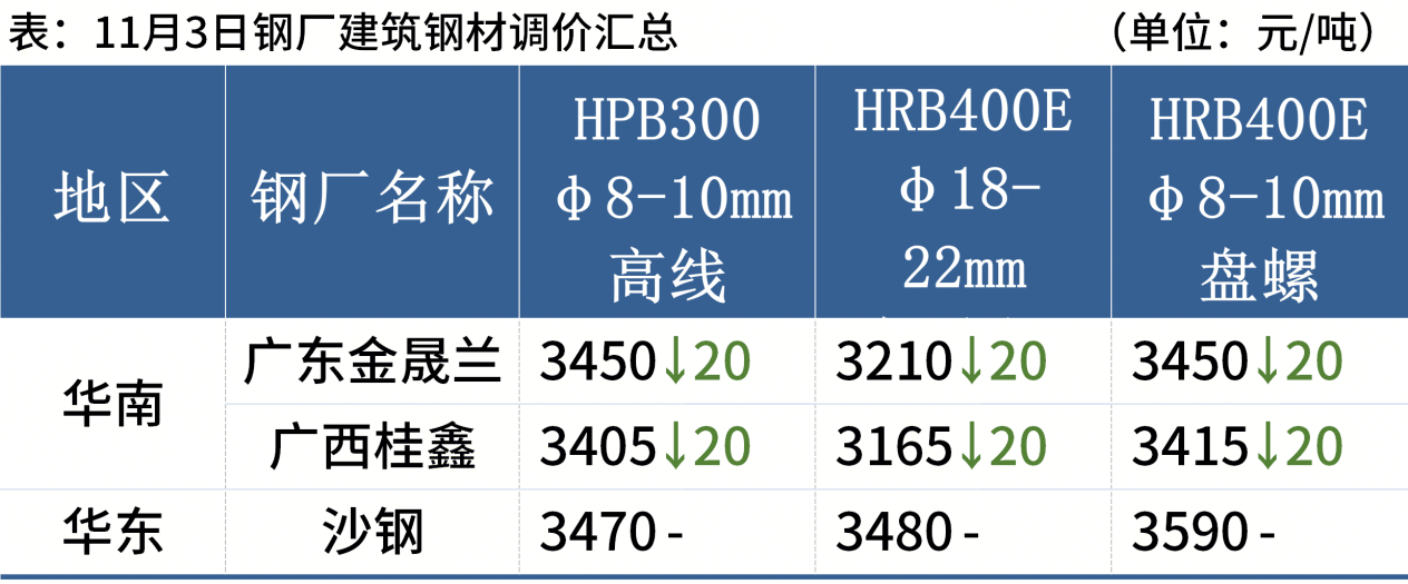 75e09de0-dace-424f-a6a3-9b0c9a8d42b8