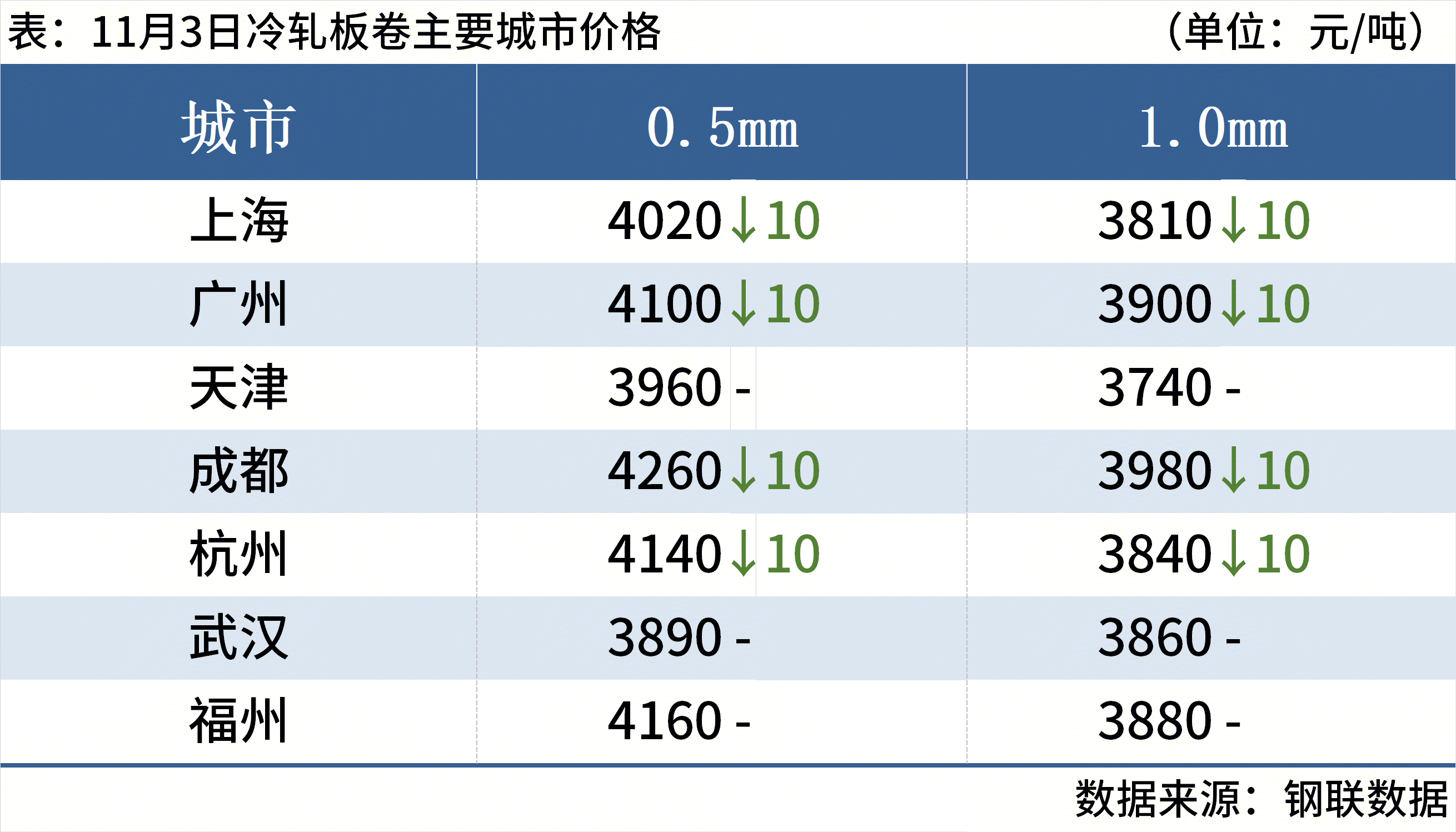 eb49815d-1017-49ea-84bb-798a3b8906e8