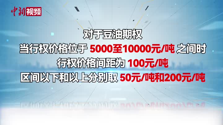 期货豆粕价格_黄大豆期货期权上市征求意见_大连商品交易所黄大豆期权