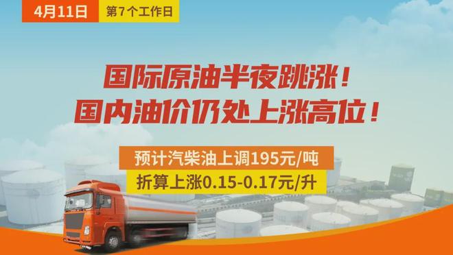 国际油价CPI数据公布_美国通胀数据分析_国际原油资讯