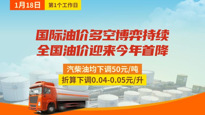 国际原油资讯_英国通胀数据影响_原油地缘政治局势