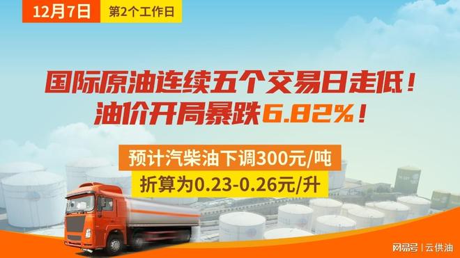 国际原油资讯_原油行情分析_EIA库存报告解读
