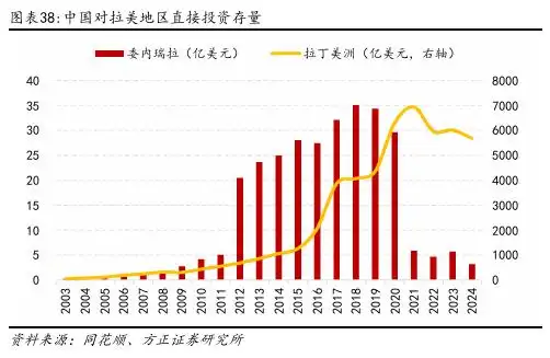 原油三大价格体系_原油价格影响因素_原油现货是诈骗么